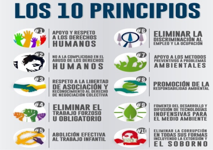Noticia